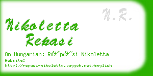 nikoletta repasi business card